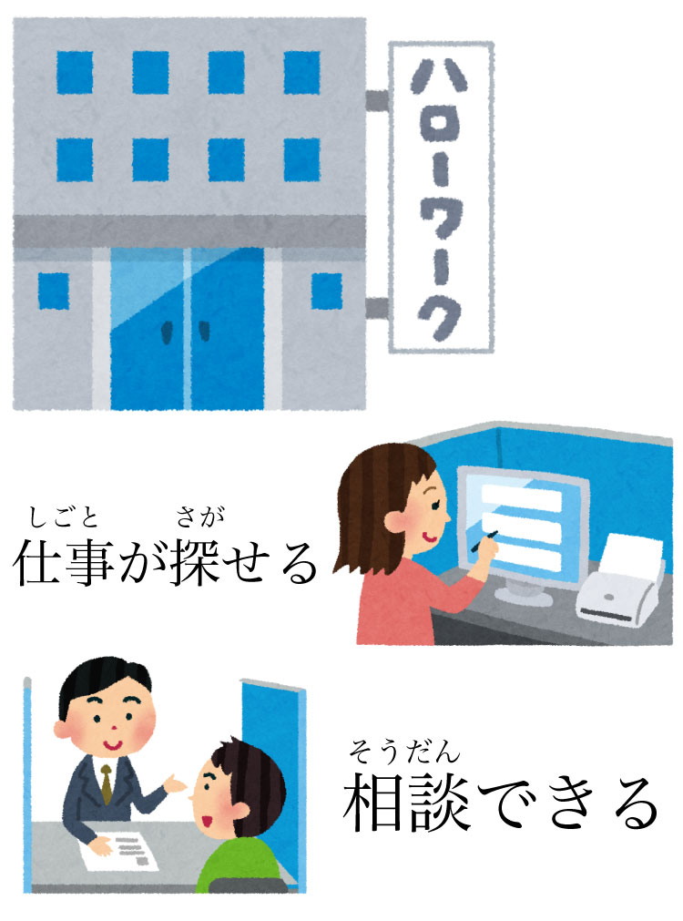 ハローワーク